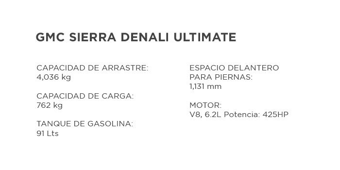 Sierra Regular 2023 Especificaciones